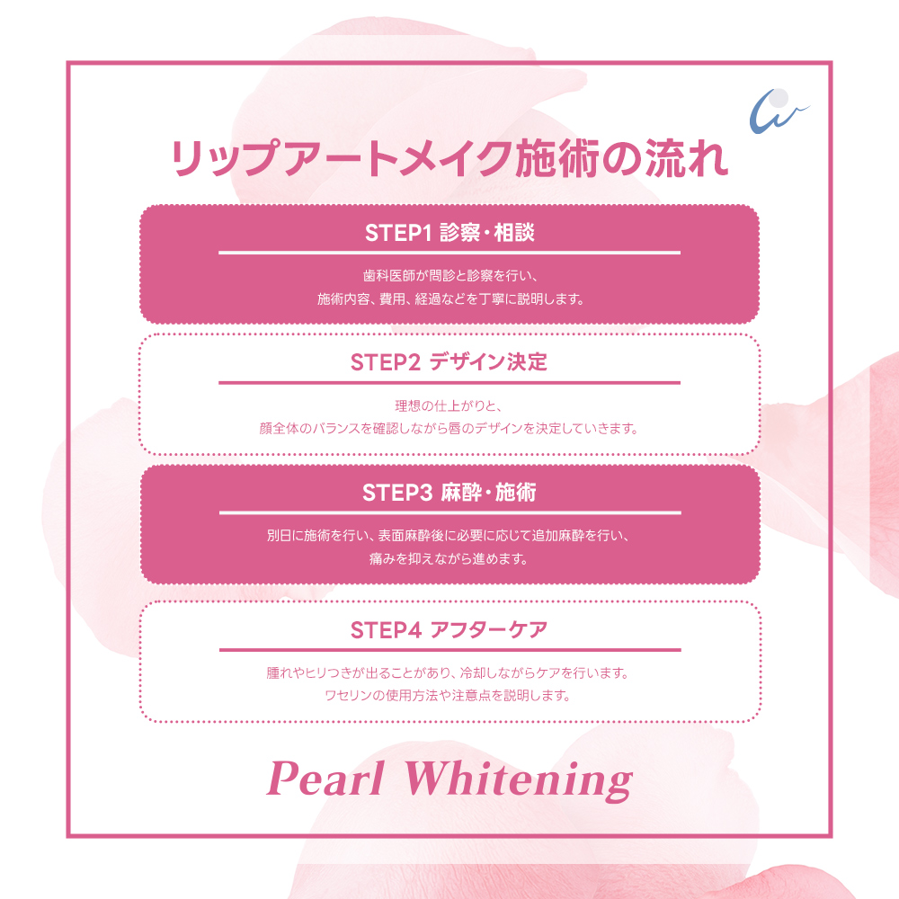 大阪リップ アートメイク