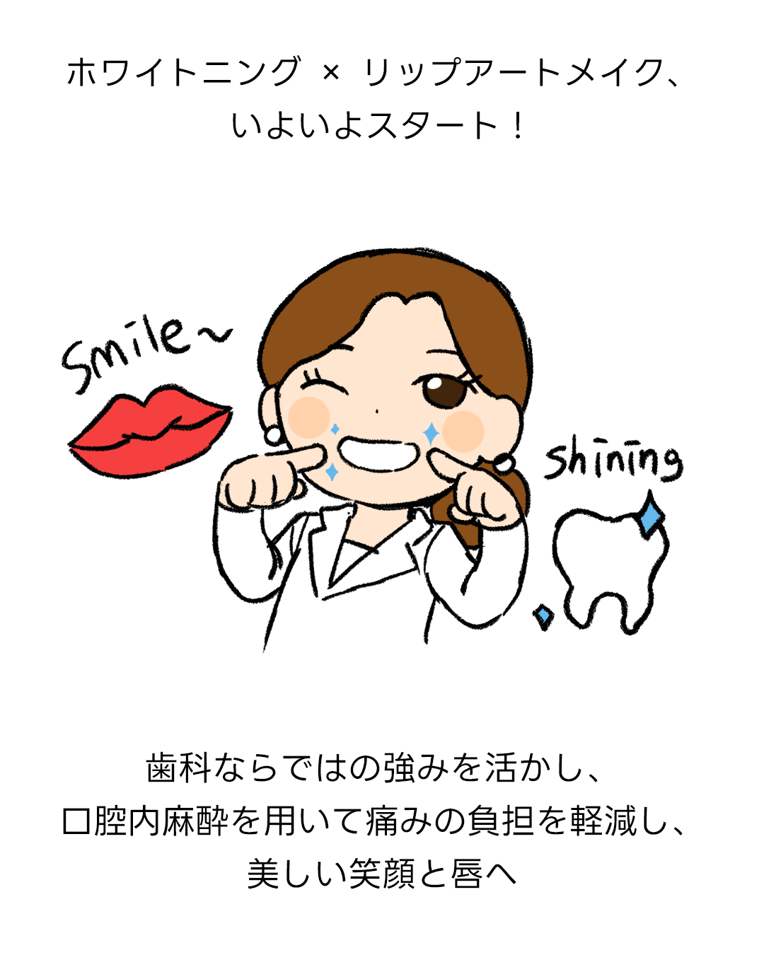 梅田ホワイトニング歯科